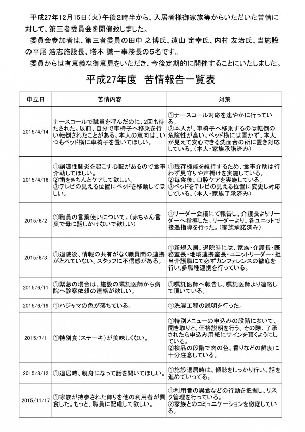 平成27年度苦情一覧_01