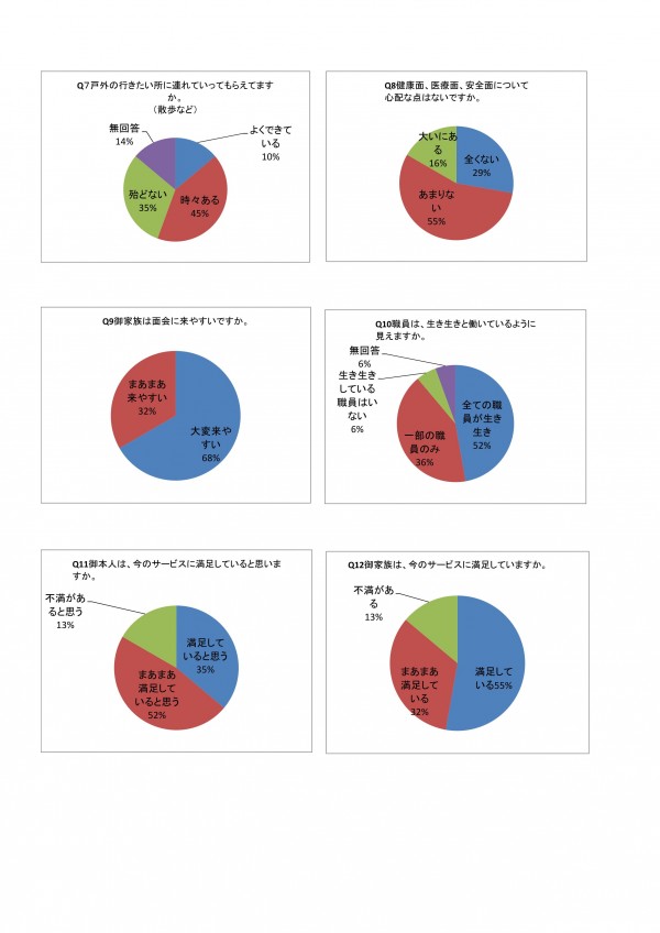 新規 Microsoft Excel ワークシート_02